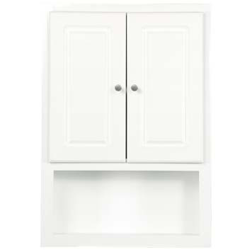 Overjohn cabinet shop