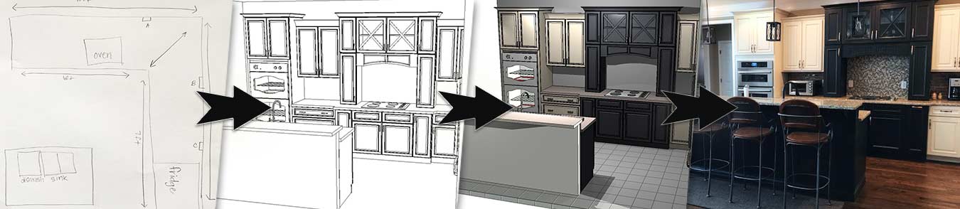 Header Image Showing Stages of Kitchen Design Process